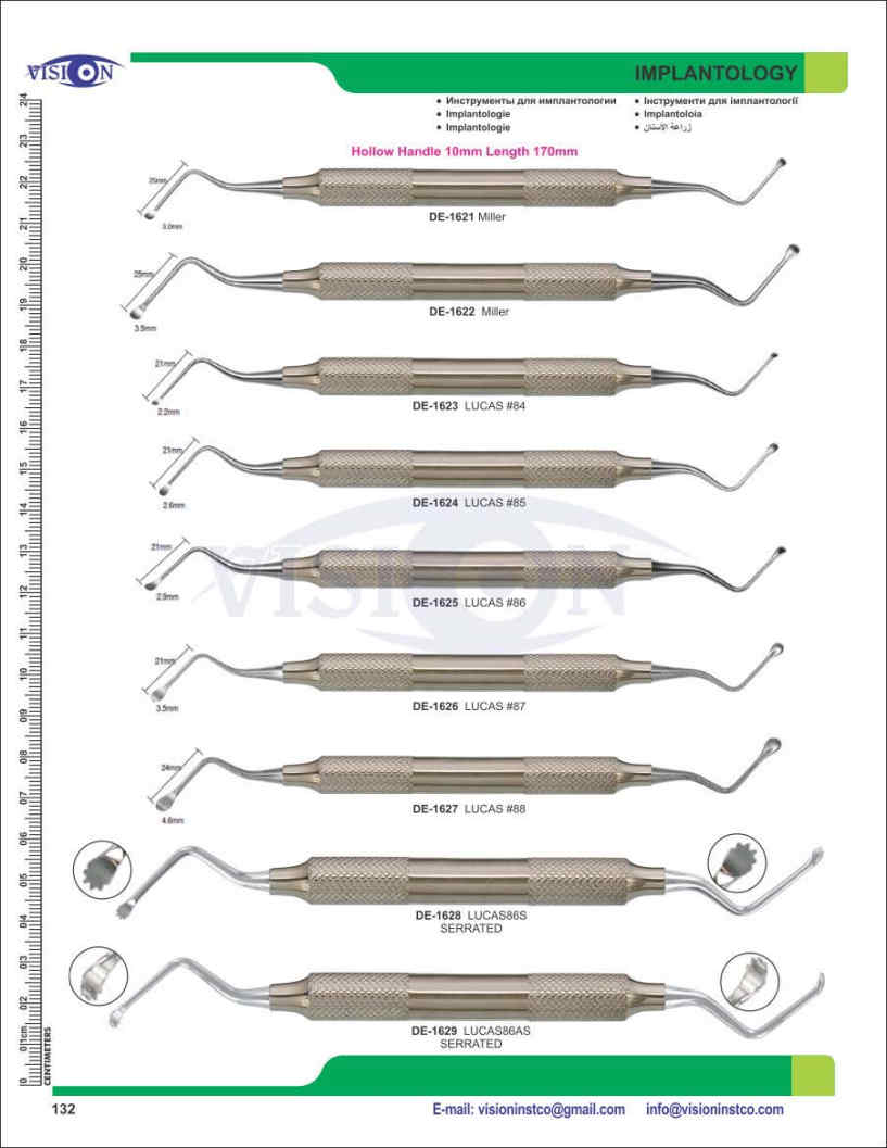 Vision Instruments Company Instruments